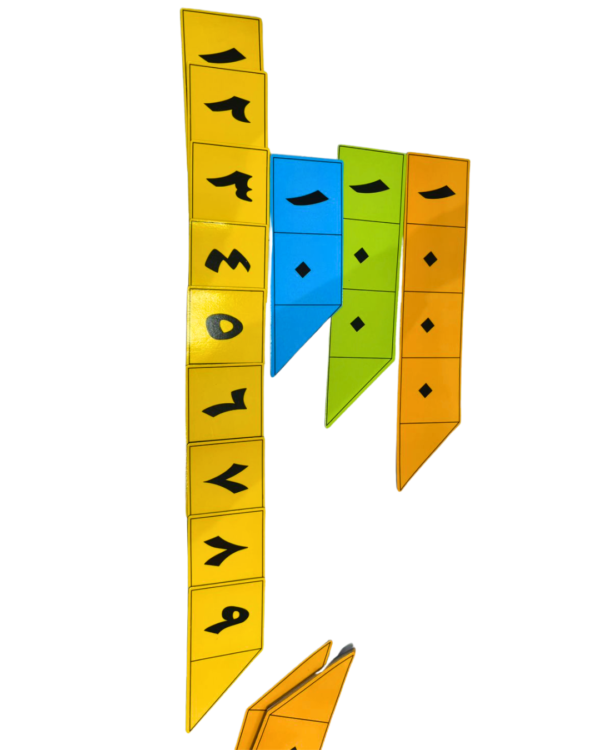 ⁦3. سلالم الأرقام⁩ - الصورة ⁦1⁩